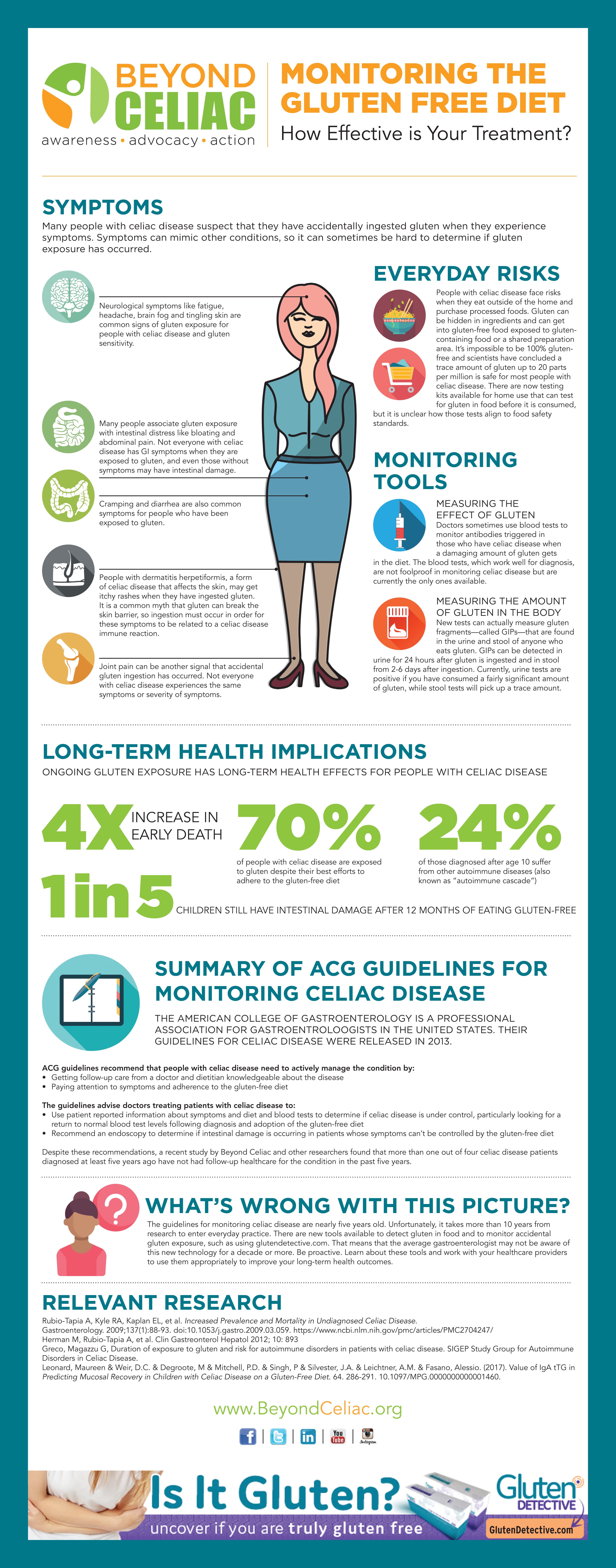 Celiac Disease Management Monitoring BeyondCeliac